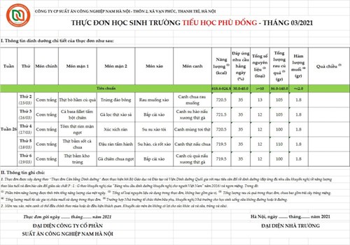 Thực đơn bán trú tuần từ 15/3 đến 19/3/2021